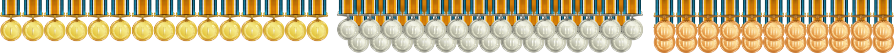 203 medaglie di cui 80 ori, 66 argenti e 57 bronzi